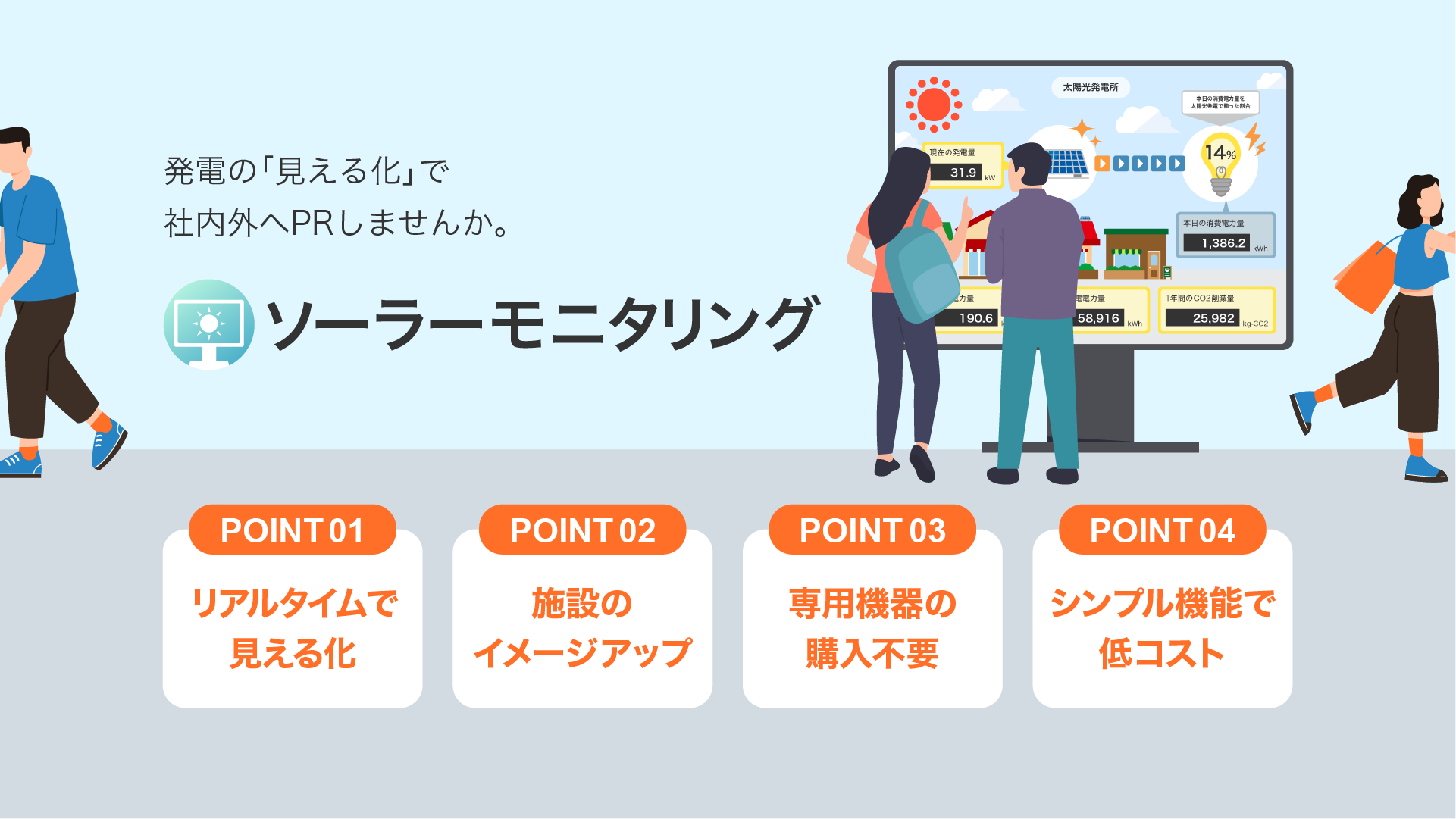 発電の「見える化」で社内外へPRしませんか。「ソーラーモニタリング」
POINT01 リアルタイムで見える化
POINT02 施設のイメージアップ
POINT03 専用機器の購入不要
POINT04 シンプル機能で低コスト