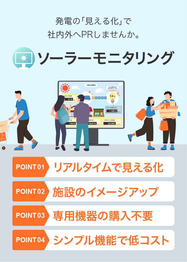 発電の「見える化」で社内外へPRしませんか。「ソーラーモニタリング」
POINT01 リアルタイムで見える化
POINT02 施設のイメージアップ
POINT03 専用機器の購入不要
POINT04 シンプル機能で低コスト